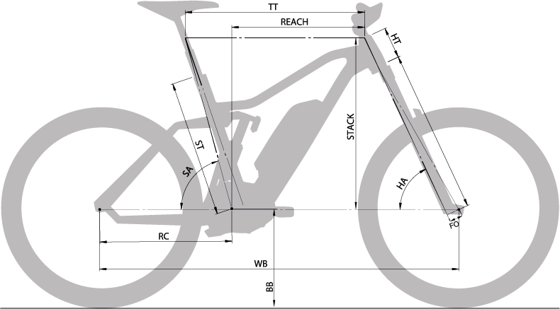 Moustache Downhill Series Electric Bike Sizing