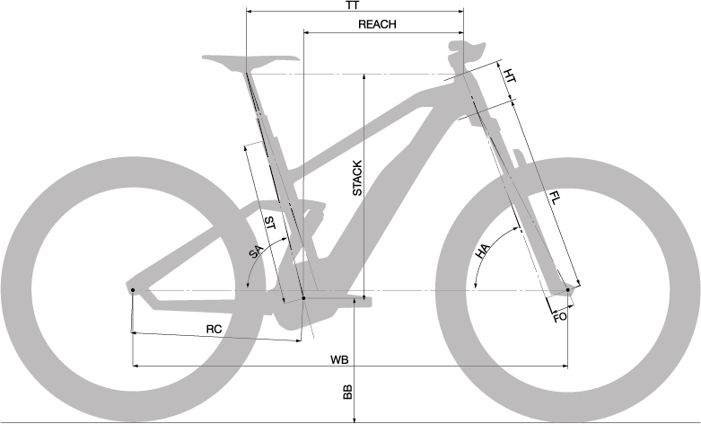 Moustache Trail Series Electric Bike Sizing