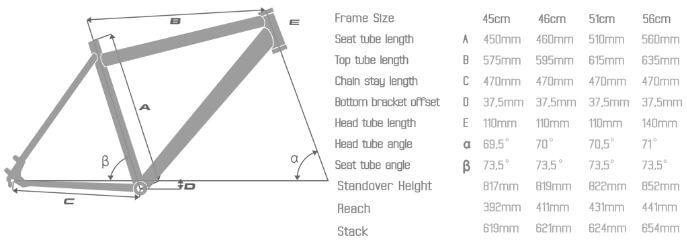 Bulls E-Stream EVO FS 3 29 frame geometry