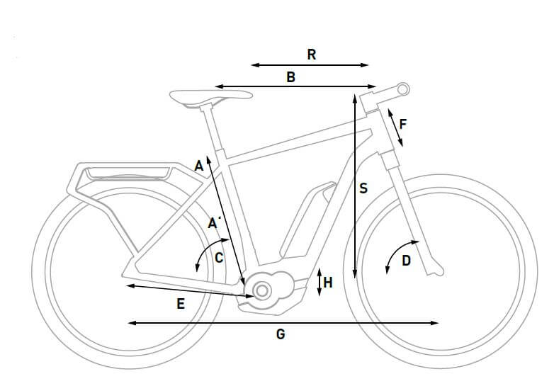 cube cross race hybrid