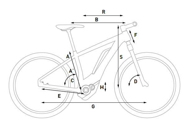 cube nutrail electric fat bike